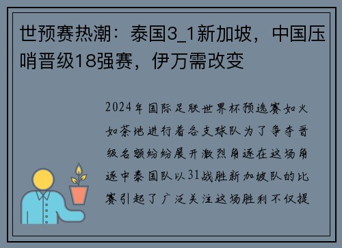 世预赛热潮：泰国3_1新加坡，中国压哨晋级18强赛，伊万需改变