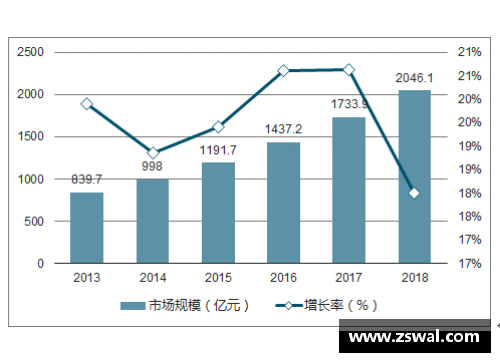 足球球星签名照片市场分析与价值评估研究报告